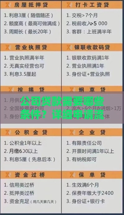 公司贷款需要哪些条件？详细申请流程与材料清单解析