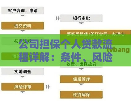 公司担保个人贷款流程详解：条件、风险与申请指南