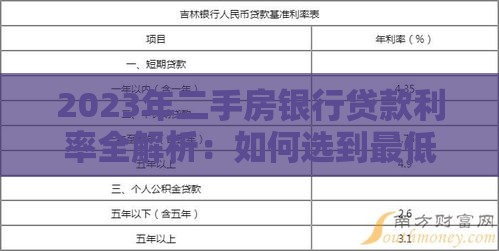 2023年二手房银行贷款利率全解析：如何选到最低利率？