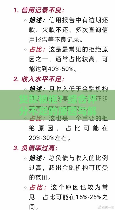 贷款被拒？综合评分不足的原因与解决办法