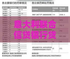 意大利联合信贷银行贷款服务全解析:低利率方案与申请指南 意大利联合信贷银行贷款服务全解析:低利率方案与申请指南