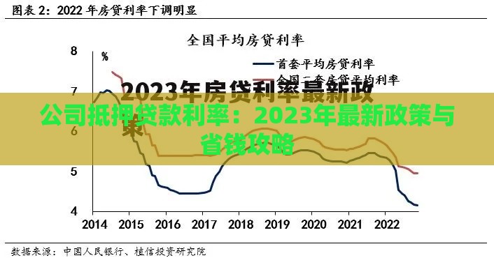 借呗逾期后还能再分期吗？这3招帮你解决难题