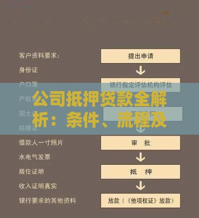 公司抵押贷款全解析:条件、流程及风险应对指南 公司抵押贷款全解析:条件、流程及风险应对指南