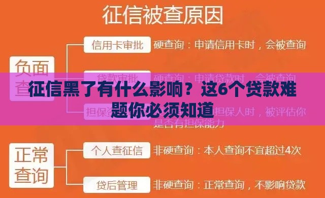 征信黑了有什么影响？这6个贷款难题你必须知道