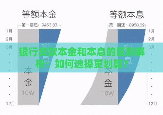银行贷款本金和本息的区别解析：如何选择更划算？