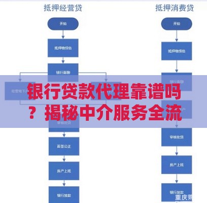 银行贷款代理靠谱吗？揭秘中介服务全流程与避坑指南