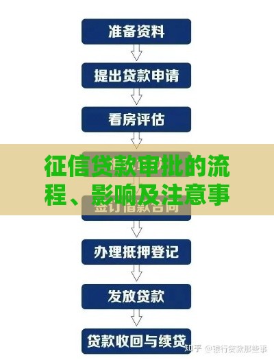 征信贷款审批的流程、影响及注意事项全解析