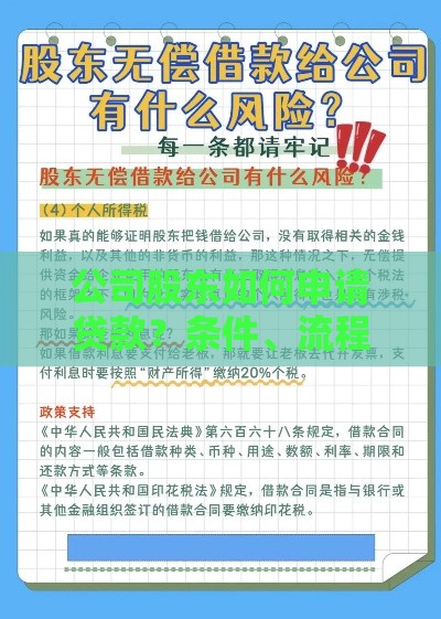公司股东如何申请贷款？条件、流程与风险解析