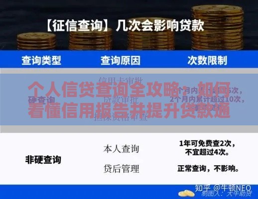 个人信贷查询全攻略：如何看懂信用报告并提升贷款通过率