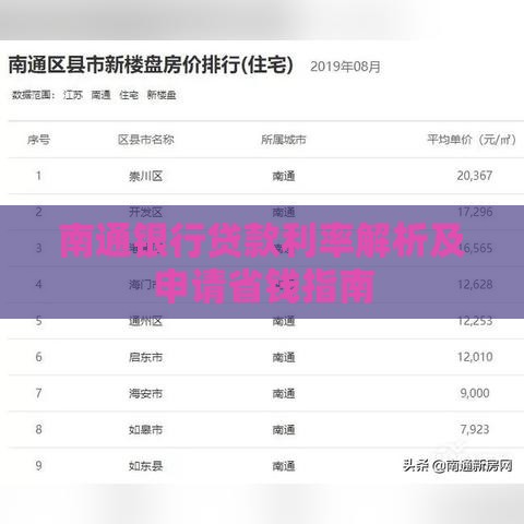 58借钱逾期半个月了？别慌！这些应对方法能救急