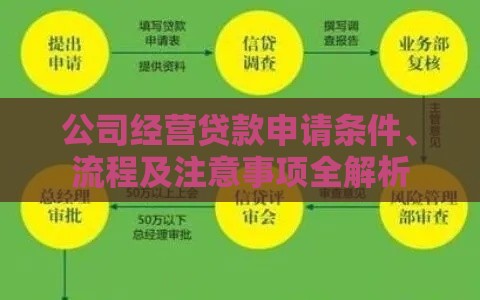 公司经营贷款申请条件、流程及注意事项全解析