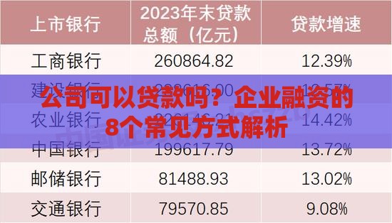 公司可以贷款吗？企业融资的8个常见方式解析