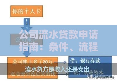 公司流水贷款申请指南：条件、流程及常见问题解答