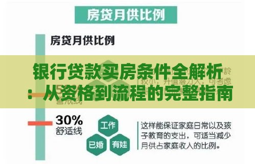 银行贷款买房条件全解析：从资格到流程的完整指南