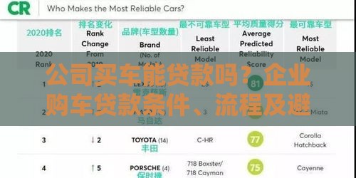 公司买车能贷款吗？企业购车贷款条件、流程及避坑指南