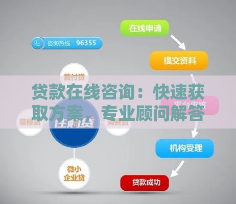 贷款在线咨询：快速获取方案，专业顾问解答疑问