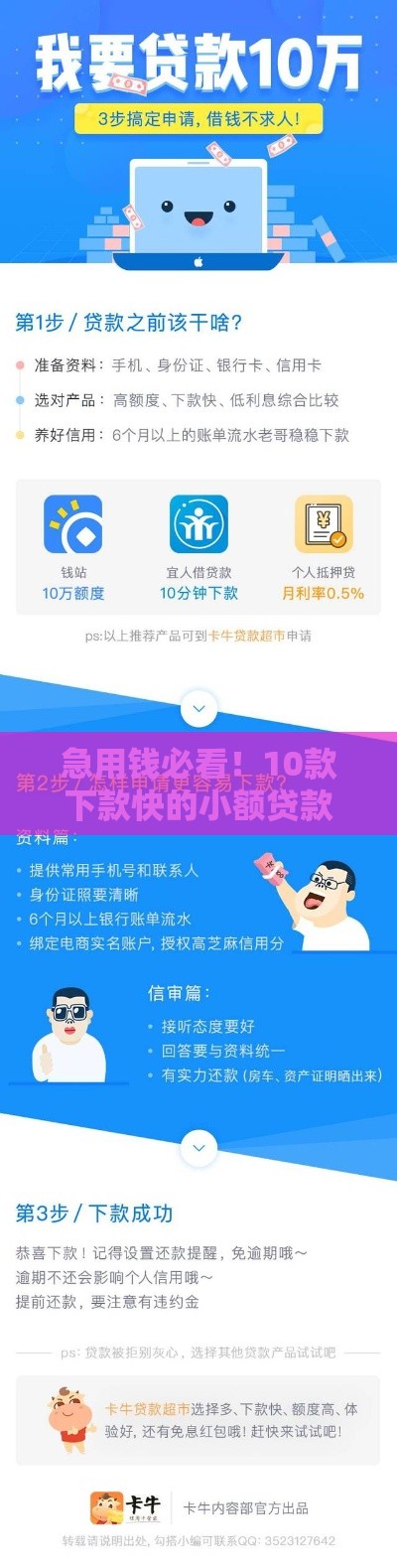急用钱必看！10款下款快的小额贷款推荐及申请技巧