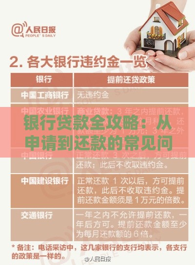 银行贷款全攻略：从申请到还款的常见问题解析