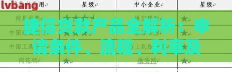 捷信贷款产品全解析：申请条件、流程、利率及用户评价