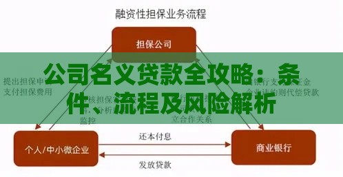 公司名义贷款全攻略：条件、流程及风险解析