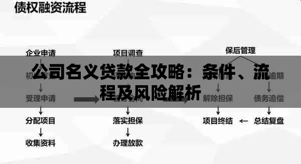 公司名义贷款全攻略：条件、流程及风险解析