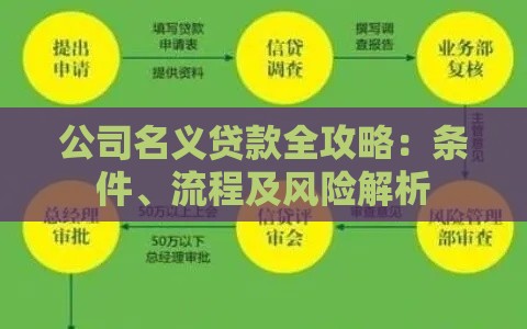 公司名义贷款全攻略：条件、流程及风险解析