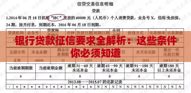 银行贷款征信要求全解析:这些条件你必须知道 银行贷款征信要求全解析:这些条件你必须知道