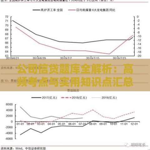 公司信贷题库全解析：高频考点与实用知识点汇总