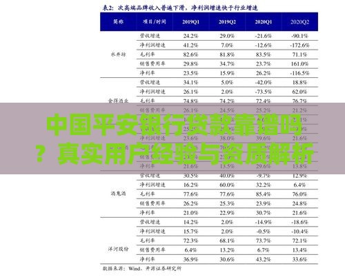 中国平安银行贷款靠谱吗？真实用户经验与资质解析