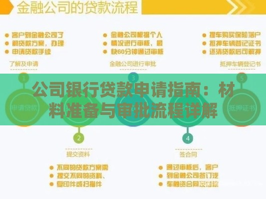 公司银行贷款申请指南：材料准备与审批流程详解