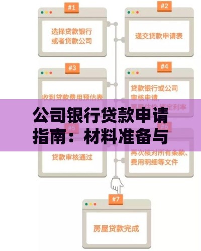 公司银行贷款申请指南：材料准备与审批流程详解