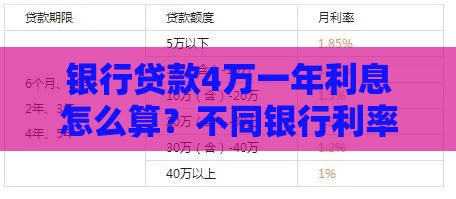 银行贷款4万一年利息怎么算？不同银行利率对比分析