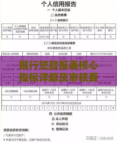银行贷款报表核心指标详解及审核要点