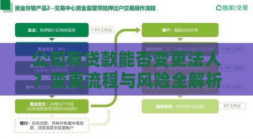 公司有贷款能否变更法人？变更流程与风险全解析