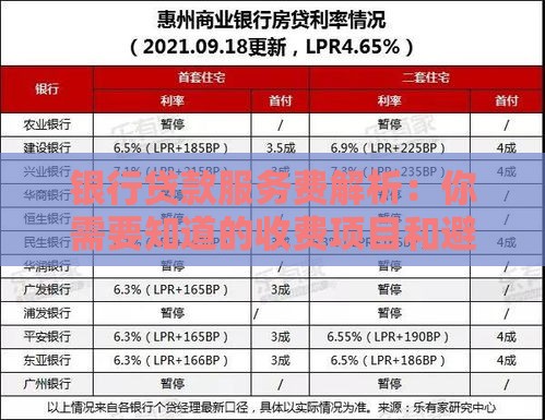 银行贷款服务费解析：你需要知道的收费项目和避坑指南