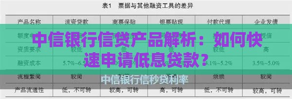 中信银行信贷产品解析：如何快速申请低息贷款？