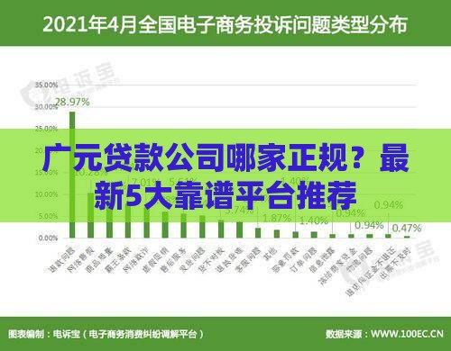 广元贷款公司哪家正规?最新5大靠谱平台推荐 广元贷款公司哪家正规?最新5大靠谱平台推荐