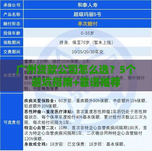 广州贷款公司怎么选？5个避坑指南+靠谱推荐