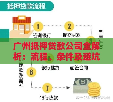 广州抵押贷款公司全解析：流程、条件及避坑指南