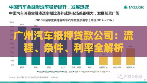 广州汽车抵押贷款公司：流程、条件、利率全解析