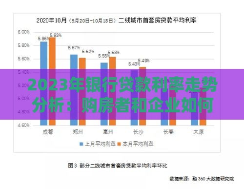 2023年银行贷款利率走势分析：购房者和企业如何应对？