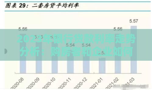 2023年银行贷款利率走势分析：购房者和企业如何应对？