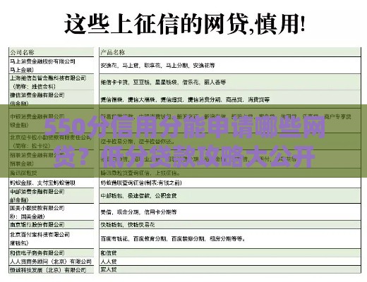 550分信用分能申请哪些网贷？低分贷款攻略大公开