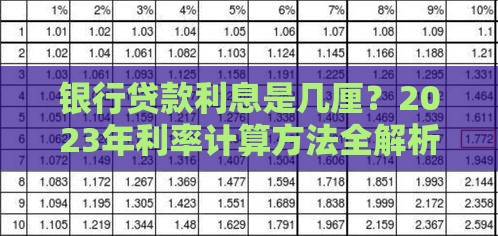 银行贷款利息是几厘？2023年利率计算方法全解析