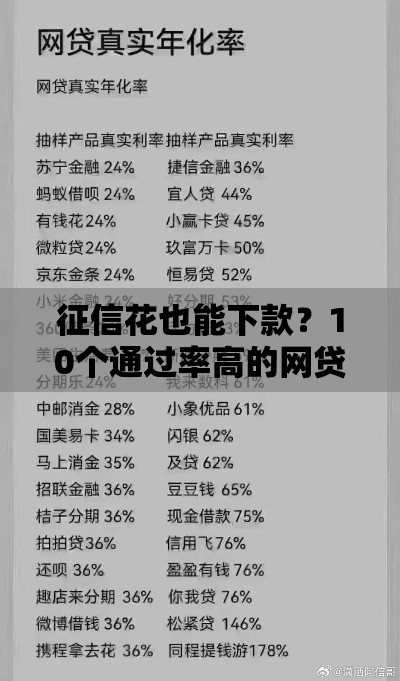 征信花也能下款？10个通过率高的网贷平台推荐