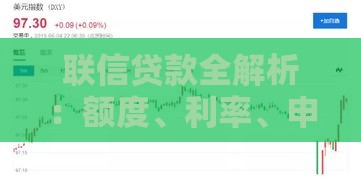 联信贷款全解析：额度、利率、申请条件一次看懂