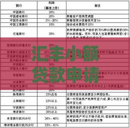 揭秘！2023年哪家网贷平台通过率最高？试试这几个靠谱选择