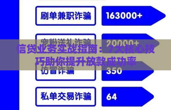 信贷业务实战指南：7大核心技巧助你提升放款成功率