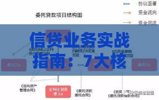 信贷业务实战指南：7大核心技巧助你提升放款成功率