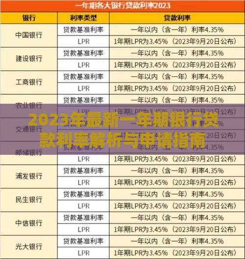 2023年最新一年期银行贷款利率解析与申请指南